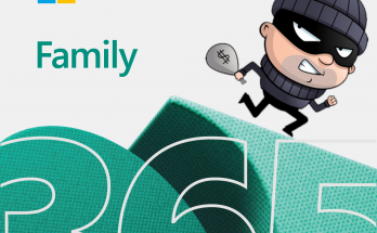 Microsoft 365 Family Thief